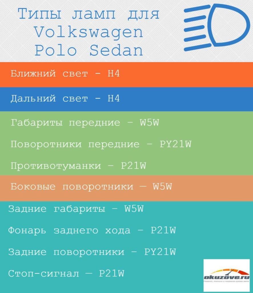 Volkswagen Polo Sedan виды ламп
