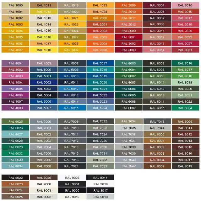 Таблица цветов RAL для порошковой покраски