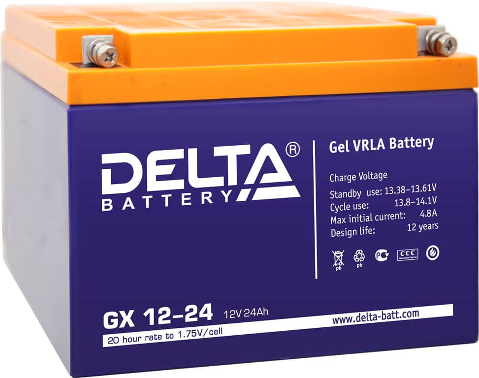 Такие батареи включены американцами в рейтинг лучших для автомобилей с повышенными нагрузками на электросеть