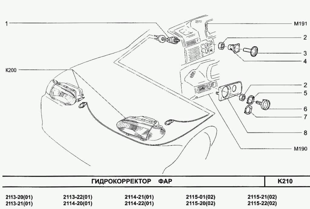 Схема монтажа гидрокорректора фар ВАЗ 2114