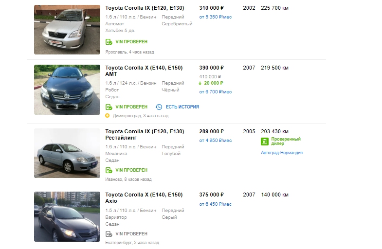 Продажа Toyota Corolla
