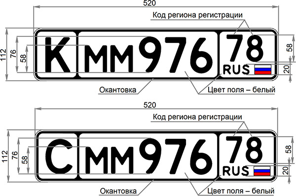 Схема номерного знака автомобиля